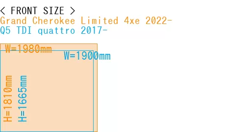 #Grand Cherokee Limited 4xe 2022- + Q5 TDI quattro 2017-
